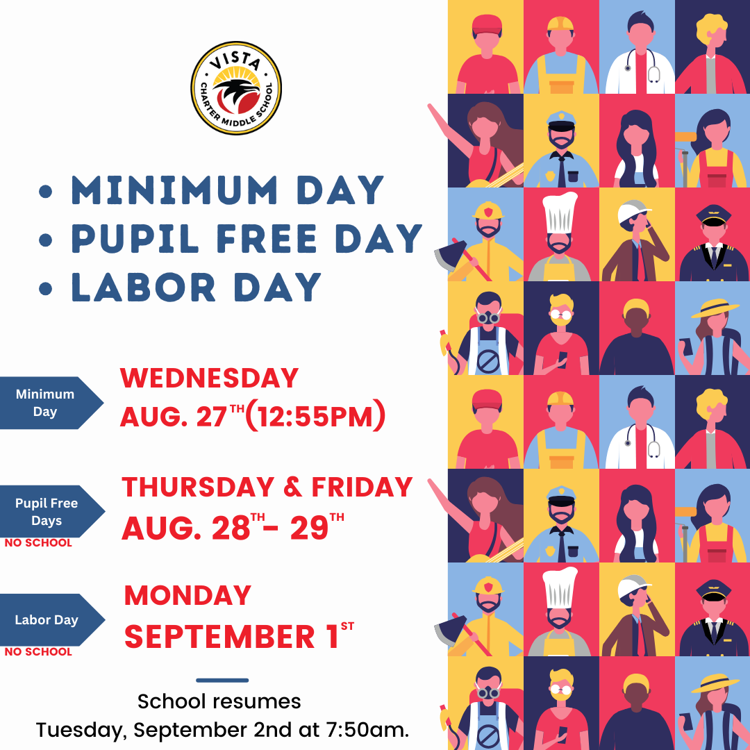 Minimum_day_8_26_(en).png