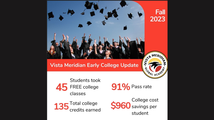 Vista Meridian Early College Update